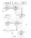 Fig. 06 - Cell selection based on favorable ULDL configuration in LTE/TDD networks