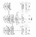 Fig. 07 - Cell selection based on favorable ULDL configuration in LTE/TDD networks