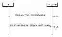 Fig. 01 - Method for performing mobility in a wireless communication system and apparatus for the same