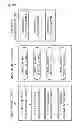 Fig. 07 - Method for performing mobility in a wireless communication system and apparatus for the same