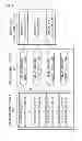 Fig. 08 - Method for performing mobility in a wireless communication system and apparatus for the same