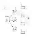 Fig. 02 - Systems and methods for controlling a frequency band of operation of a base station