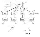 Fig. 02 - HANDOVER MANAGER COMPONENT