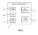 Fig. 08 - HANDOVER MANAGER COMPONENT