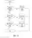 Fig. 09 - Wireless communication network with noise metric based optimization for cellular capacity improvement