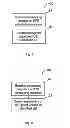 Fig. 07 - Method in a base station for allocating communication resources to a user equipment, base station, computer program and computer program product