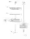 Fig. 07 - Method and apparatus for planning radio frequency spectrum in a fixed wireless network