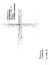 Fig. 05 - Mobile device positioning in dynamic groupings of communication devices