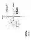 Fig. 08 - Mobile device positioning in dynamic groupings of communication devices