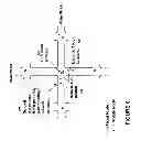 Fig. 09 - Mobile device positioning in dynamic groupings of communication devices