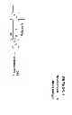 Fig. 13 - Mobile device positioning in dynamic groupings of communication devices