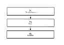 Fig. 01 - Creating Context Slices of a Storyline from Mobile Device Data