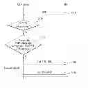 Fig. 01 - METHOD FOR TRANSMITTING AND RECEIVING PARAMETER UPDATE INFORMATION, AND APPARATUS FOR SAME