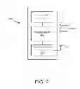 Fig. 03 - PROVIDING TIME ZONE INFORMATION TO WIRELESS COMMUNICATION DEVICES