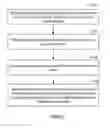 Fig. 02 - Method and system for controlling message routing