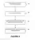 Fig. 08 - Systems, methods and devices for reducing impact of fading dips on radio channels