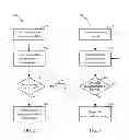 Fig. 03 - Systems, methods, and machine-readable media providing location-enabled group management