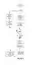 Fig. 07 - Responsive units
