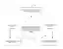 Fig. 01 - METHOD AND DEVICE FOR PROCESSING MOBILE PHONE DATA