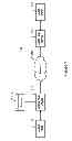 Fig. 02 - System and method for providing custom alerts