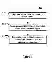 Fig. 04 - System and method for providing custom alerts