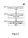 Fig. 05 - System and method for providing custom alerts
