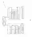 Fig. 02 - Power management for wireless devices