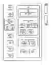 Fig. 01 - Method Of Reducing Power Consumption Within A Portable Communication Device
