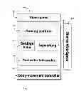 Fig. 02 - System and methods to remotely and asynchronously interact with rehabilitation video-games