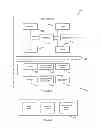Fig. 04 - Gaming system and a method of gaming