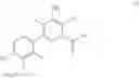 Fig. 07 - Herbicidal compositions comprising 4-amino-3-chloro-5-fluoro-6-(4-chloro-2-fluoro-3-methoxyphenyl) pyridine-2-carboxylic acid or a derivative thereof and clomazone