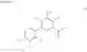 Fig. 02 - Herbicidal compositions comprising 4-amino-3-chloro-5-fluoro-6-(4-chloro-2-fluoro-3-methoxyphenyl)pyridine-2-carboxylic acid or a derivative thereof and bromobutide, daimuron, oxaziclomefone or pyributicarb
