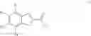 Fig. 02 - Method for promoting plant growth