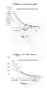 Fig. 08 - MULTIPLEX MEASURE OF ISOTYPE ANTIGEN RESPONSE