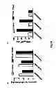 Fig. 32 - COMPOSITIONS AND METHODS FOR THE DIAGNOSIS AND TREATMENT OF INLAMMATORY DISORDERS AND FIBROTIC DISEASE
