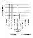 Fig. 15 - Methods of detecting therapeutic exosomes