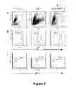 Fig. 03 - Compounds and methods for preventing or treating a viral infection