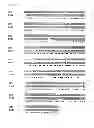 Fig. 02 - Neuregulin variants and methods of screening and using thereof