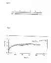 Fig. 08 - Neuregulin variants and methods of screening and using thereof