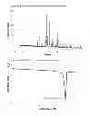 Fig. 02 - PHARMACEUTICAL COMPOSITION, METHODS FOR TREATING AND USES THEREOF