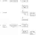 Fig. 07 - PHARMACEUTICAL COMPOSITION, METHODS FOR TREATING AND USES THEREOF