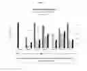 Fig. 09 - Compositions and formulations of glucosamine for transdermal and transmucosal administration