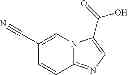Fig. 28 - Compounds and compositions as c-kit kinase inhibitors