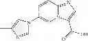 Fig. 44 - Compounds and compositions as c-kit kinase inhibitors