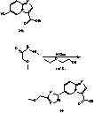 Fig. 82 - Compounds and compositions as c-kit kinase inhibitors