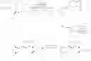 Fig. 90 - Compounds and compositions as c-kit kinase inhibitors