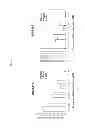 Fig. 06 - 2,4-pyrimidinediamine compounds and their uses