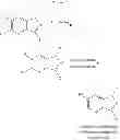 Fig. 35 - Bicyclic compounds as Pim inhibitors