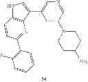 Fig. 84 - Bicyclic compounds as Pim inhibitors