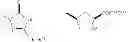 Fig. 29 - POLY AROMATIC SODIUM CHANNEL BLOCKERS